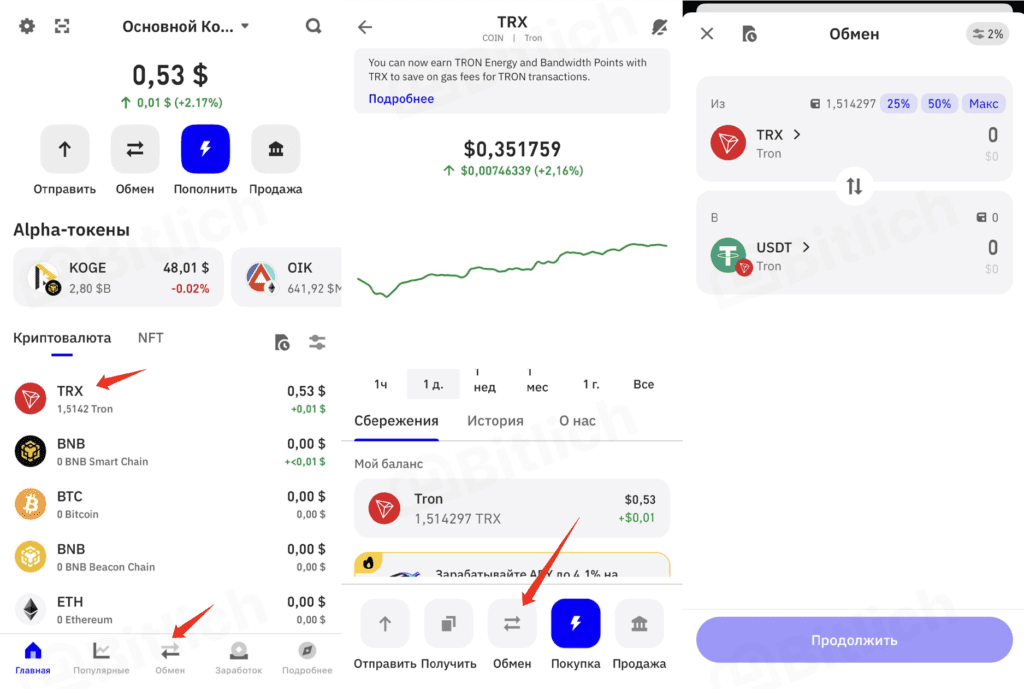 » Trust Wallet: полный обзор и пошаговая инструкция по использованию